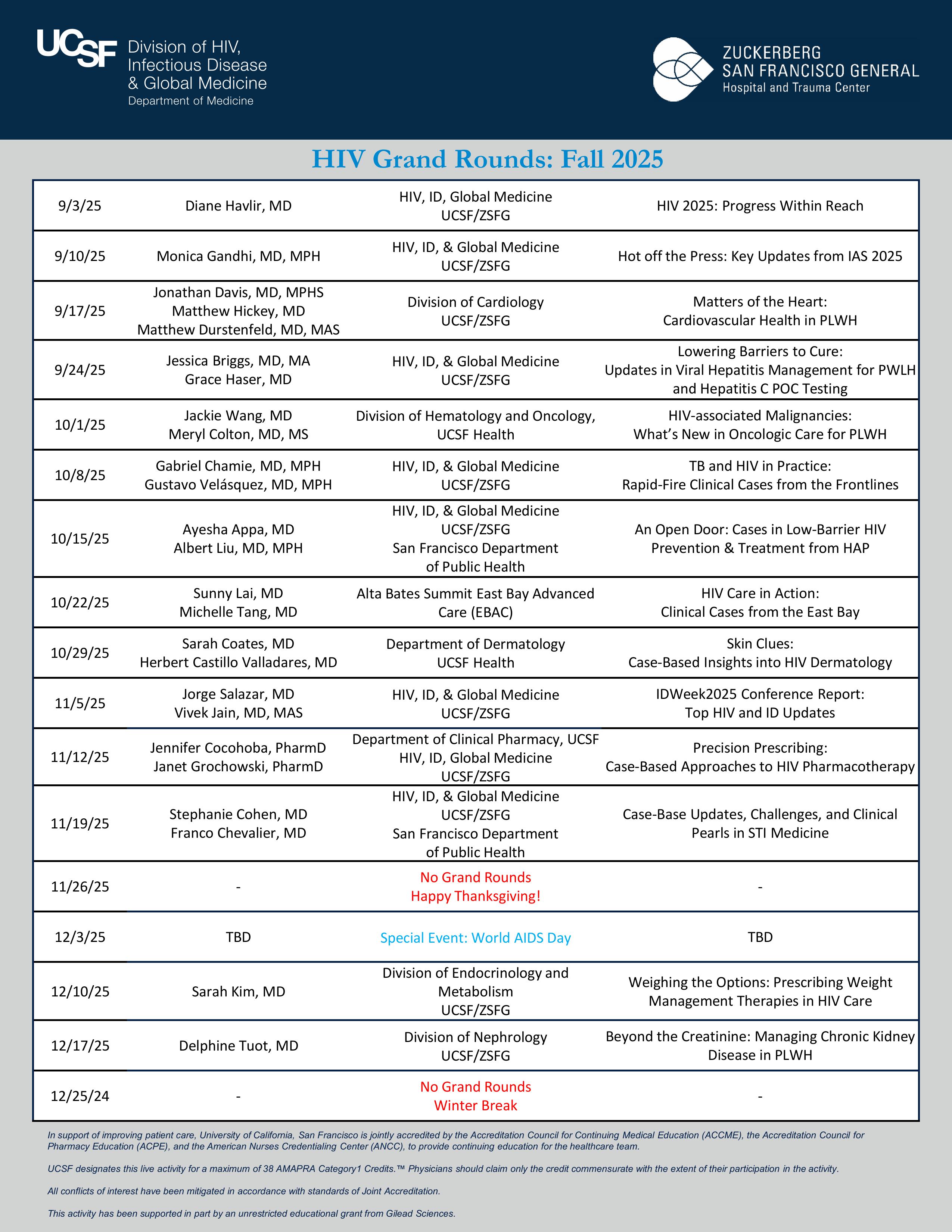 Fall 2025 Grand Rounds Schedule