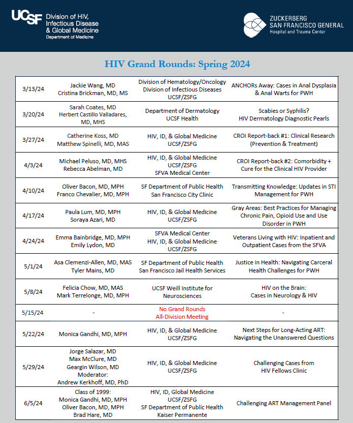 HIV GR Schedule - Spring 2024