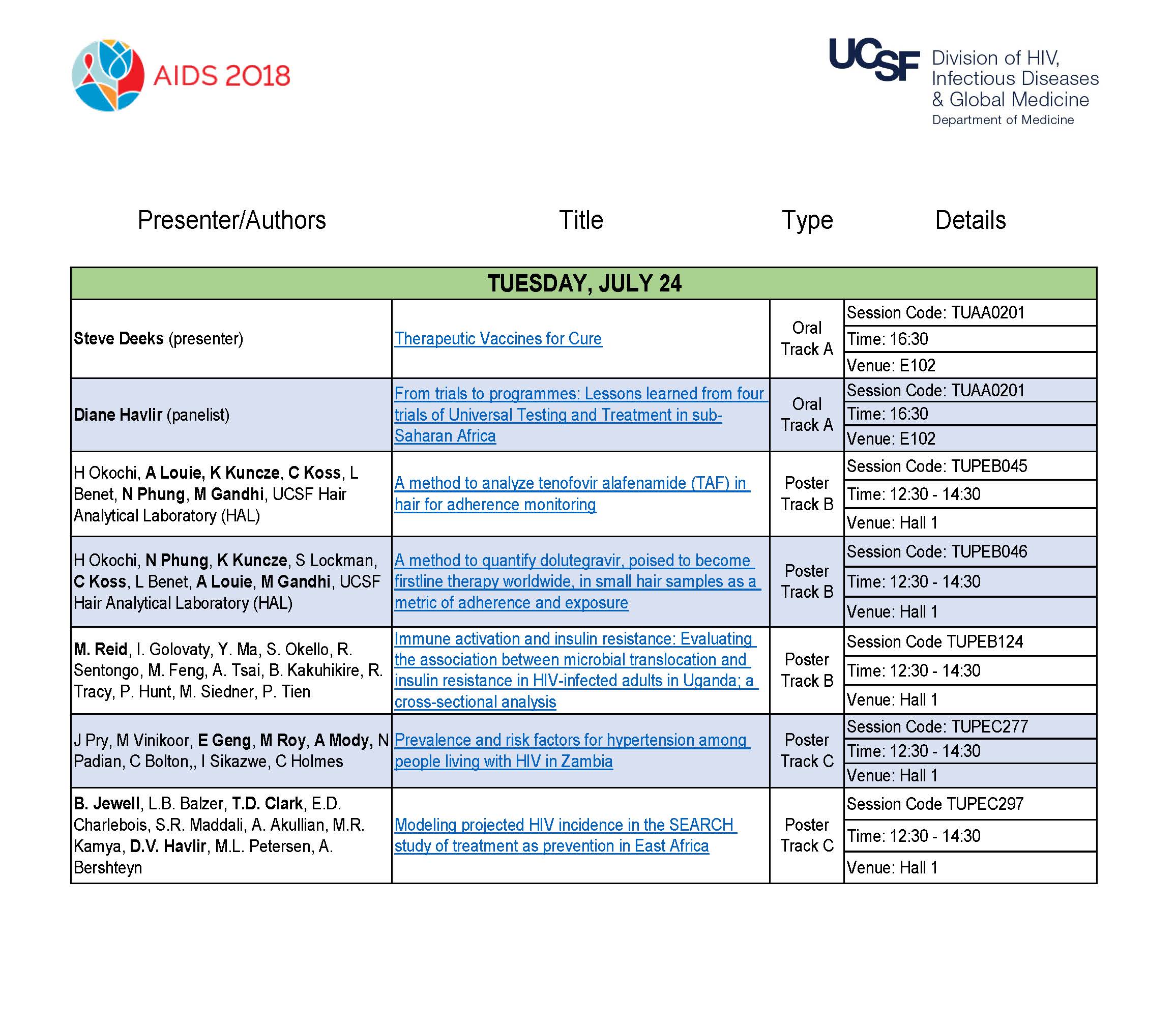 Division presentations at AIDS 2018 for July 24, 2018