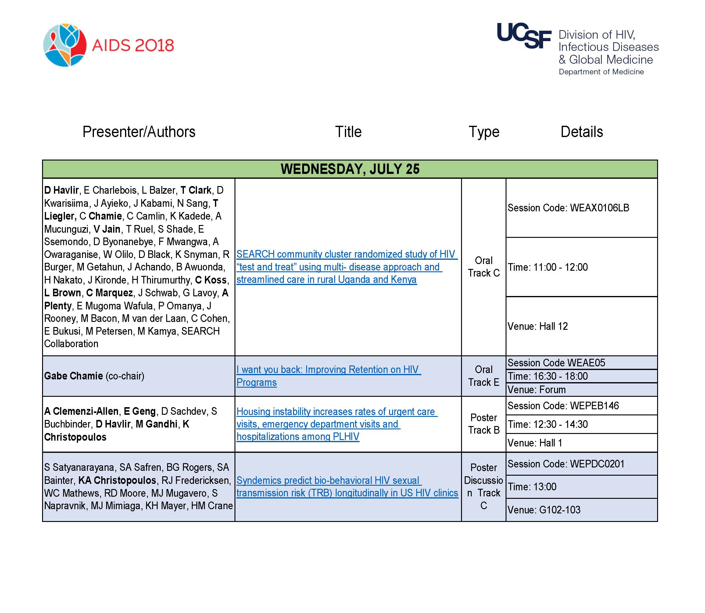 Division presentations at AIDS 2018 for July 24, 2018, 1